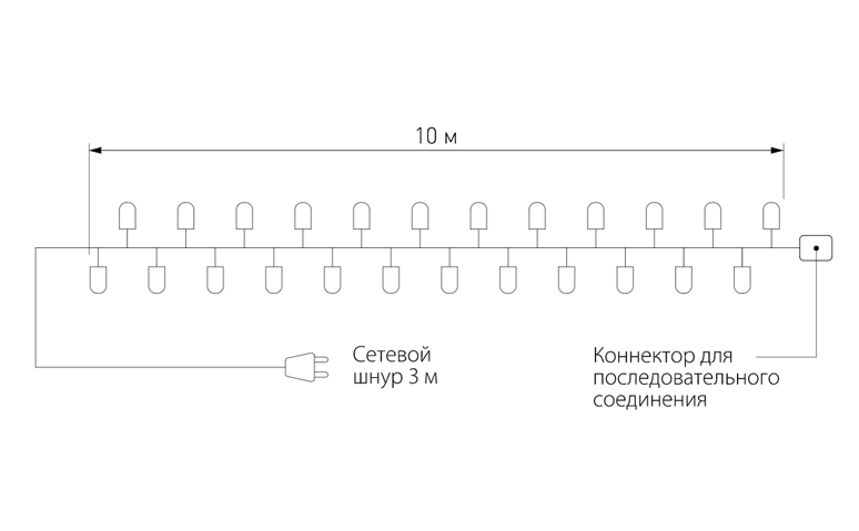 Мерцающая Цветная Гирлянда для улицы в Саратове
