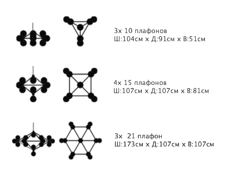 Люстра Modo Chandelier 21 Globes в Саратове