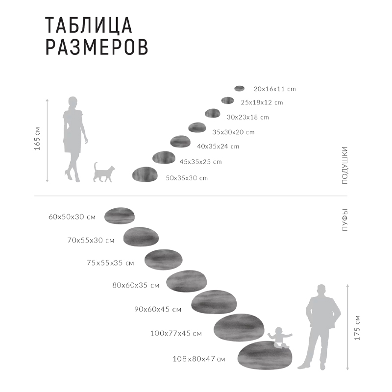 Пуф - Камень Дзен Пуф - Камень Дзен в Саратове