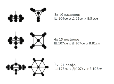 Люстра Modo Chandelier 10 Globes в Саратове