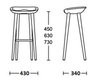 Барный стул Craig Bassam Tractor Counter Stool в Саратове