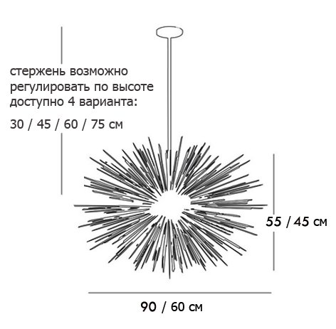 Люстра ASTRA Chandelier Sputnik Brass в Саратове