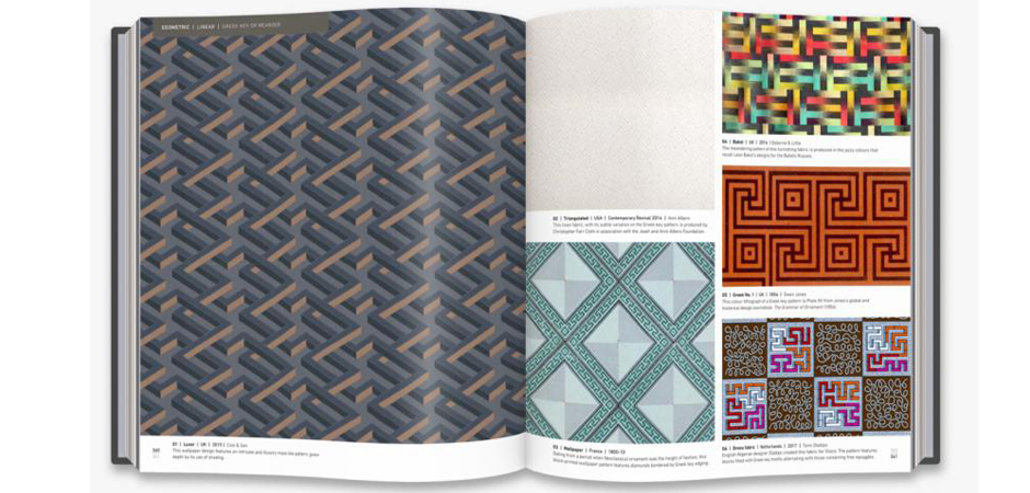 Книга PATTERN DESIGN Книга PATTERN DESIGN - Loft-Concept в Саратове