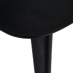 Стул Black classics варинант исполнения - 7 | Loft Concept в Саратове