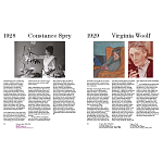 Книга Women at Work: 1900 to Now варинант исполнения - 1 | Loft Concept в Саратове