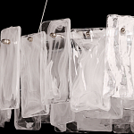 Люстра круглая с подвесными прямоугольными пластинами из стекла Glacier Panels варинант исполнения - 6 | Loft Concept в Саратове