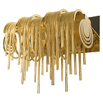 Бра с металлическими дугами и цепочками 33 см Atlantis Chain варинант исполнения - 11 | Loft Concept в Саратове