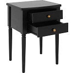 Прикроватная тумба Вlues Black варинант исполнения - 2 | Loft Concept в Саратове