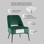 Мягкое кресло в зеленом велюре ALBA варинант исполнения - 8 | Loft Concept в Саратове