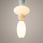 Подвесной светильник Adore LED 3000K 23Bт  варинант исполнения - 4 | Loft Concept в Саратове