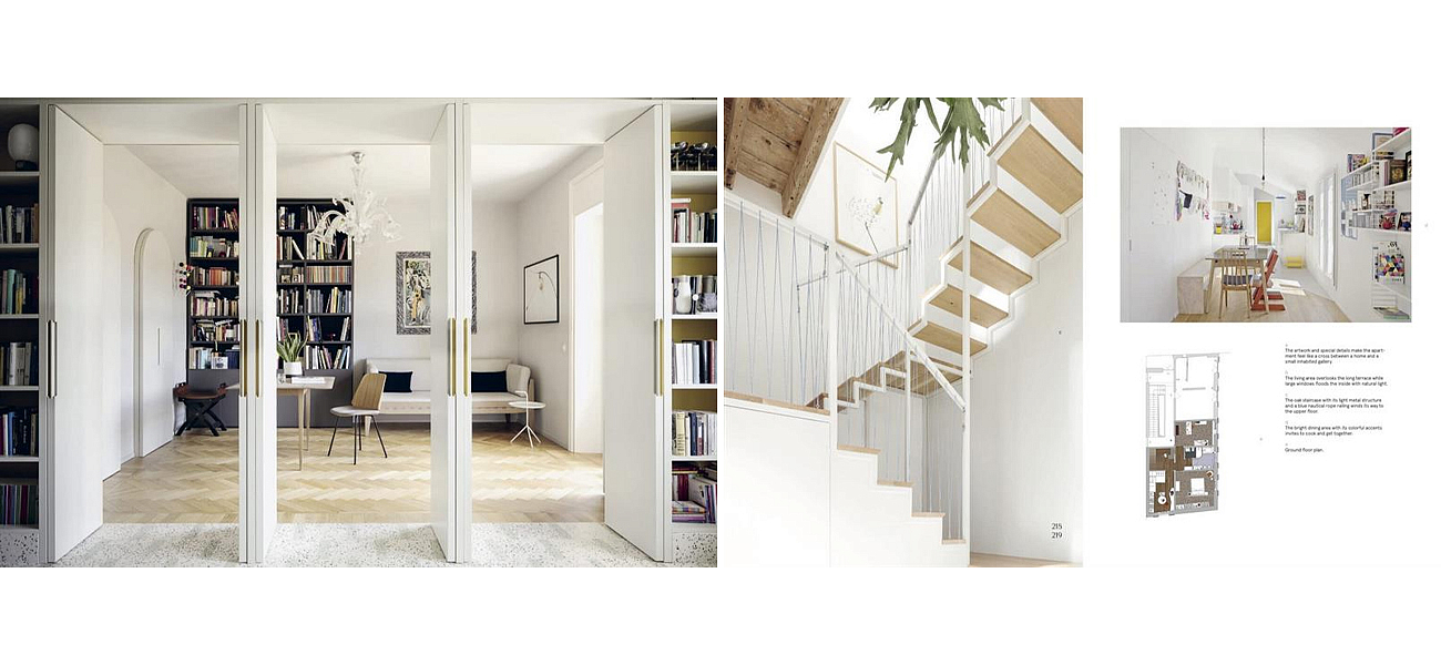Lifestyles Today. Interior Design around the World Lifestyles Today. Interior Design around the World - Loft-Concept в Саратове