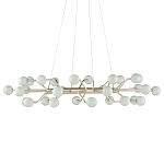 Люстра круглая cветодиодная Round Planetary Aspiration варинант исполнения - 2 | Loft Concept в Саратове