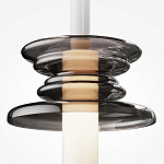 Подвесной светильник Funnel варинант исполнения - 2 | Loft Concept в Саратове