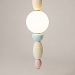 Подвесной светильник Adore LED 3000K 24Bт  варинант исполнения - 4 | Loft Concept в Саратове